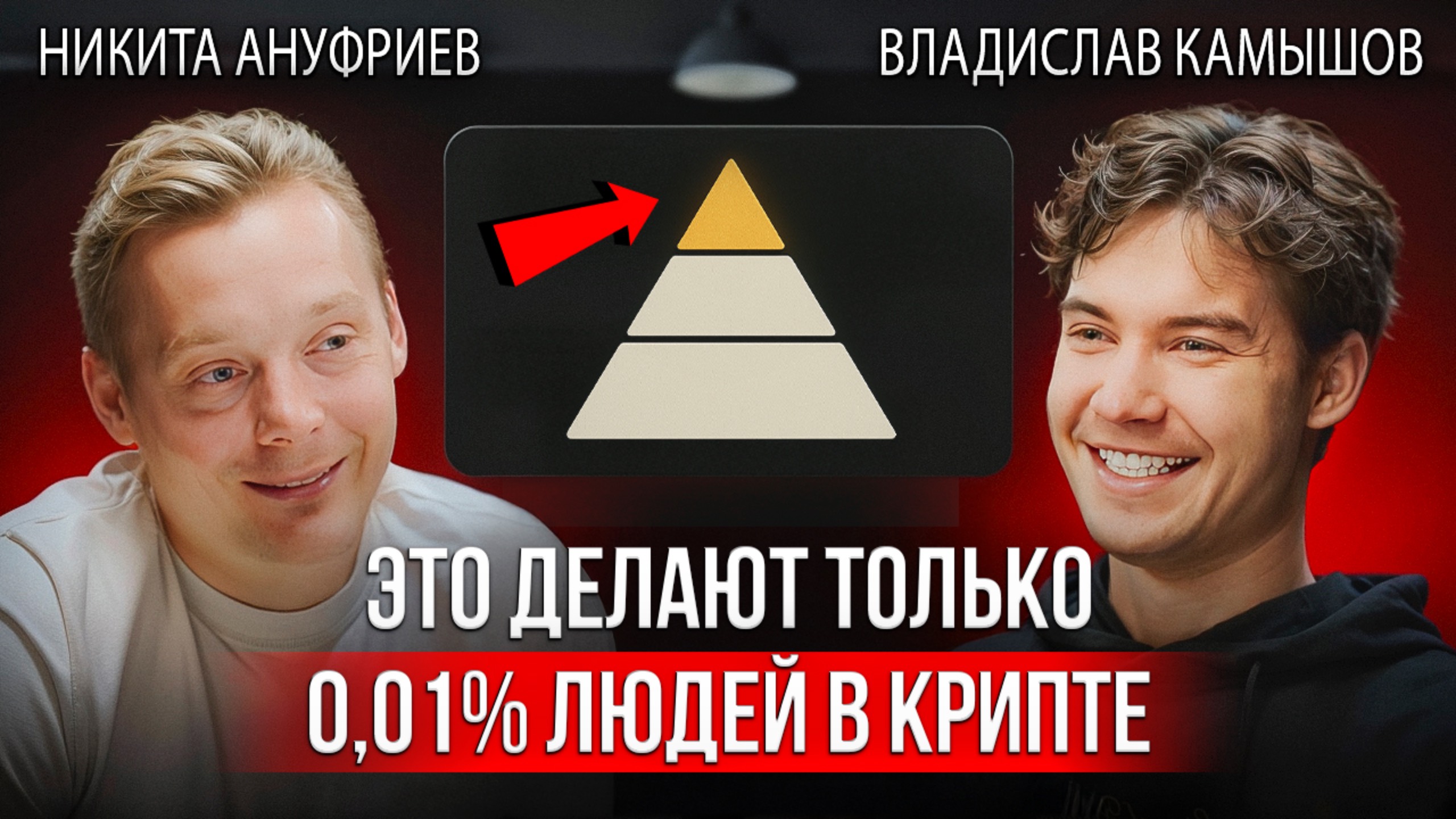 DeFi - Как зарабатывать 50% годовых без фьючерсов? | Крипта | TON | Evaa Protocol