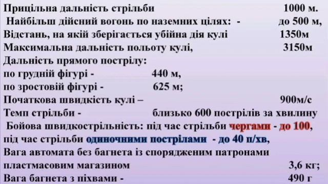 Тактико технічні характеристики