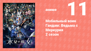 Мобильный воин Гандам: Ведьма с Меркурия 2 сезон 11 серия (аниме-сериал, 2023)