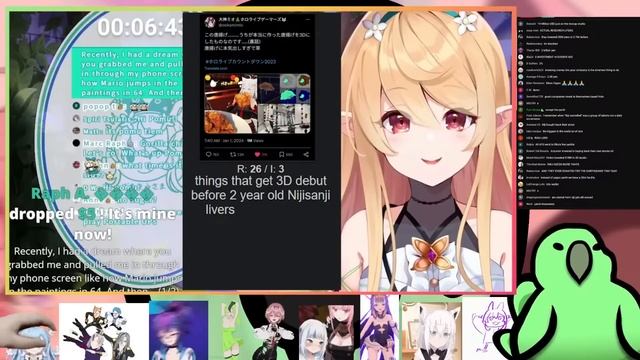 Talking About The Nijisanji (Selen & Pomu) Video