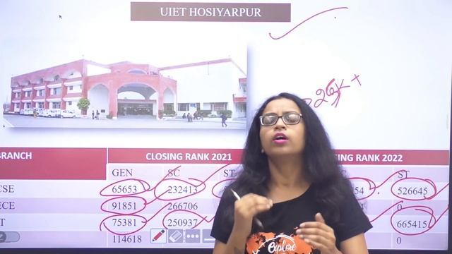 Jac Chandigarh 3rd round result 2022 | Comparison 3rd round 2021