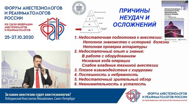 За что судят анестезиологов Лебединский К.М. ФАРР 2020