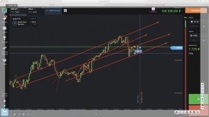ИНДИКАТОР Parabolic SAR, ЛОВИМ БОЛЬШЕ ПЛЮСОВ, СТРАТЕГИЯ ДЛЯ Binarium