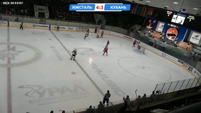 Ижсталь 4:5 (ОТ) Кубань. 3 период смотреть онлайн