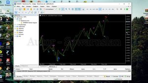 Установка индикаторов и шаблонов в терминале Мт5