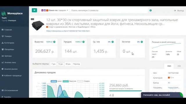 Продажи усиленного коврика ЭВА (сегменты 30х30 см) на Aliexpress. Аналитика маркетплейса смотреть онлайн