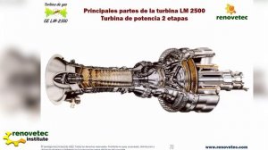 GE LM2500 GAS TURBINE