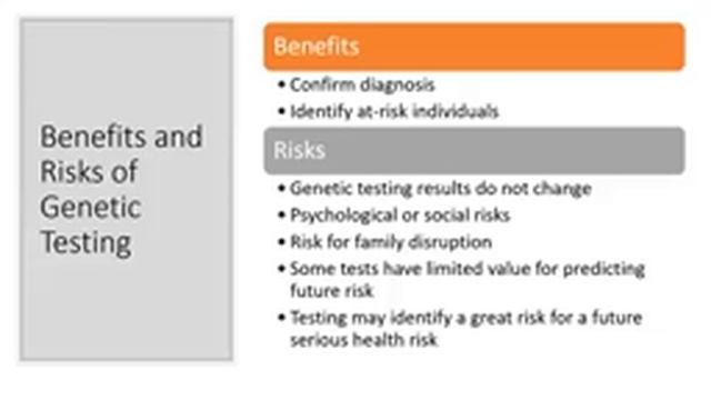 Genetics Talk смотреть онлайн
