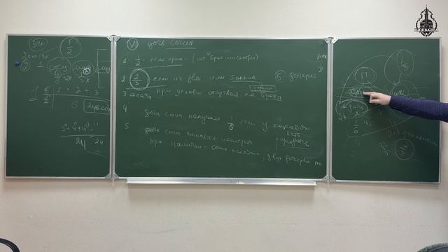 3 урок. Ильм-уль-фараид. Наследственное право