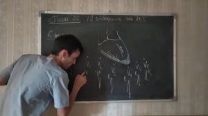 26 ЭКГ 12 ОТВЕДЕНИЙ