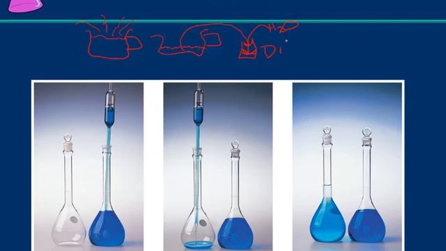 Chapter 4 Video 8 Molarity and Dilution смотреть онлайн