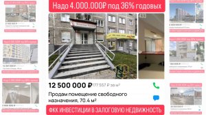 Инвестиции в коммерческую недвижимость в Екатеринбурге