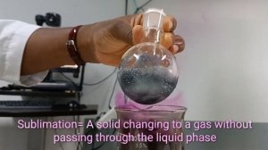 Sublimation of Iodine