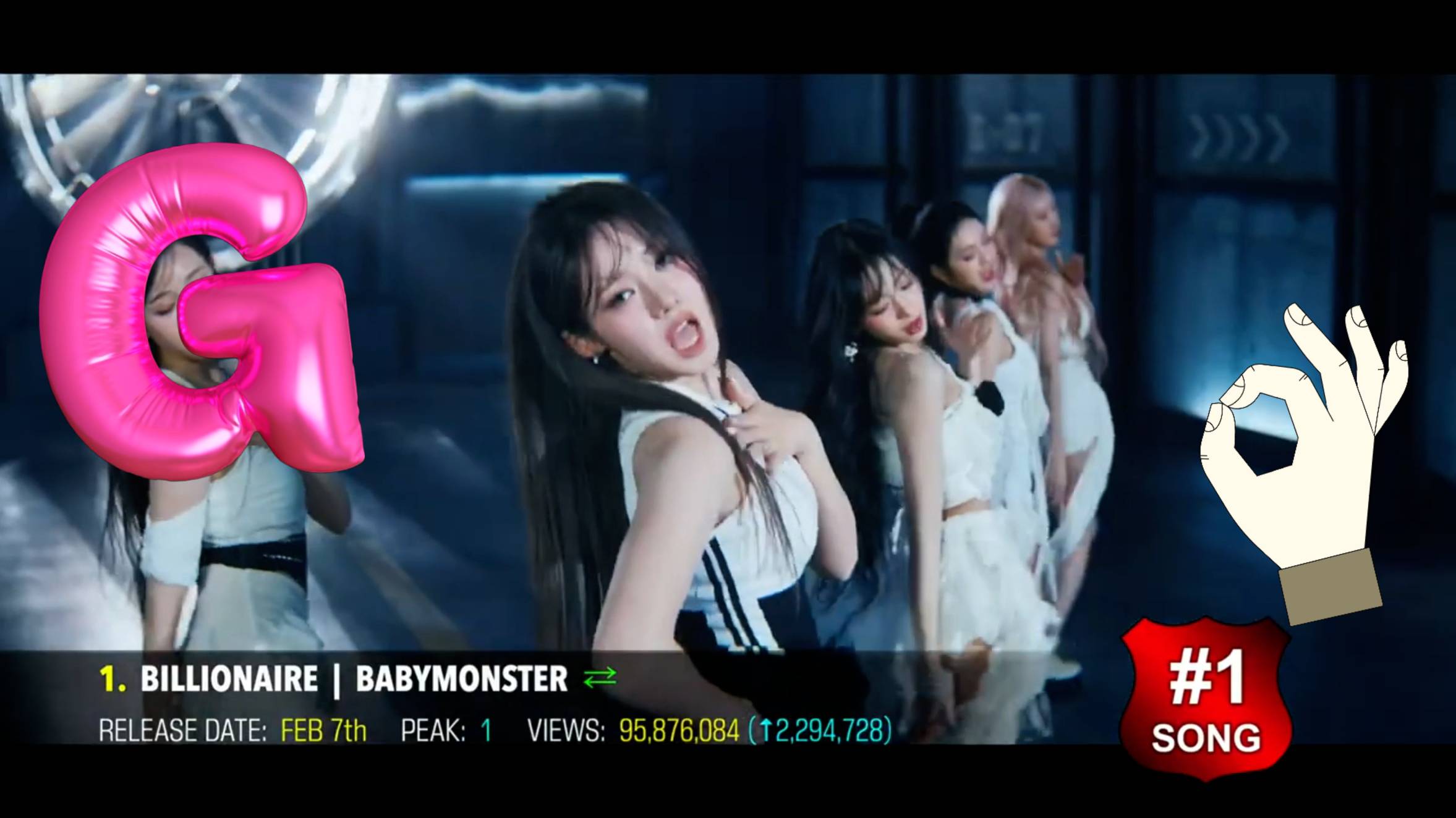 (TOP 100) MOST VIEWED K-POP SONGS OF 2025 (APRIL)