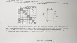 Соотнес. Граф и таблицу Неоднозначн