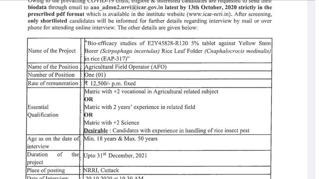 ICAR Odisha Recruitment 2020!! Odisha Job Update