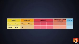 Понимание схемы двунаправленного измерения тока на стороне высокого напряжения с использованием опер