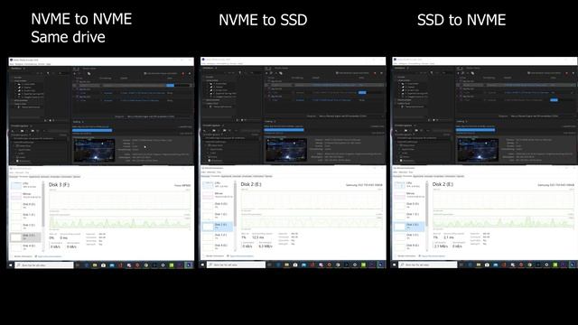 Adobe Premiere Pro CC 2020 - Working with NVME vs SSD - Rendertime
