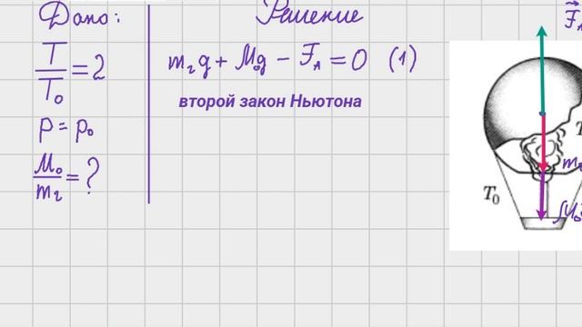 Физика ЕГЭ решение задачи 24