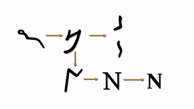 The Ancient Hebrew Alphabet - Lesson 14 - Nun смотреть онлайн