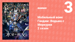Мобильный воин Гандам: Ведьма с Меркурия 2 сезон 3 серия (аниме-сериал, 2023)