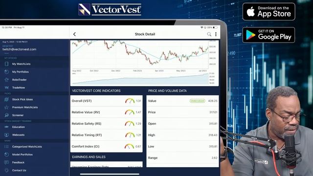 Stock Market Uncertantity, Stay Focused! - Mobile App Coaching | VectorVest