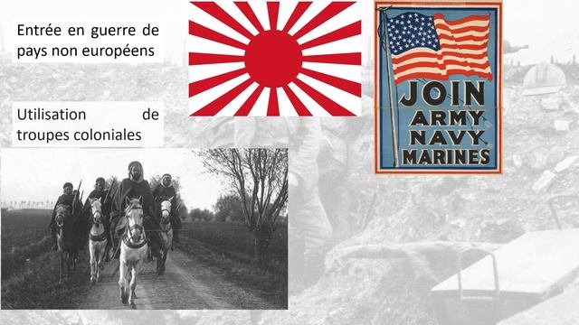 La Première Guerre Mondiale, d'une crise diplomatique européenne à une guerre mondiale смотреть онлайн