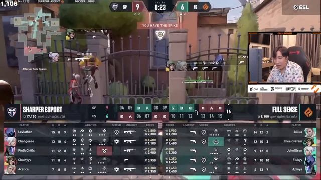 BOOMBURAPA ดูแข่ง FS VS SP (FULL MATCH) | VCL TH : Split 2 смотреть онлайн