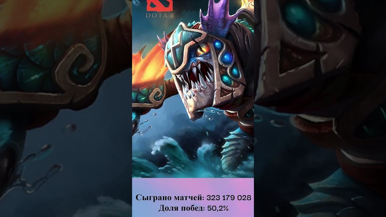 ТОП 10 САМЫХ ПОПУЛЯРНЫХ ПЕРСОНАЖЕЙ В ДОТА 2  #gaming #dota #dota2gameplay #dota2shorts #gameplay