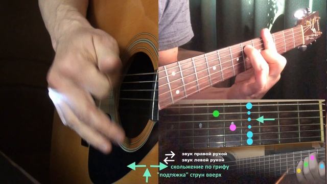 Как играть на гитаре песню "Мы вам честно сказать хотим" - "Честно говоря", группа "Цветы" смотреть онлайн