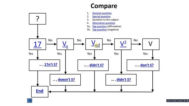 Part31TQIdealAneg смотреть онлайн