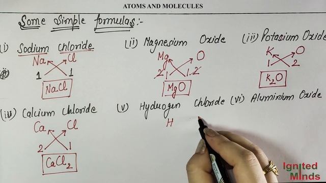 Class 9th Science | Writing Chemical Formulas | Molecular/Formula Mass | Chap 3: Atoms & Molecules