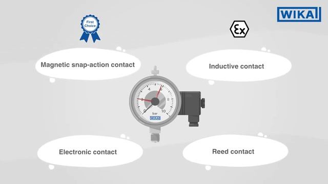 Kontaklı Manometreler by Crntech смотреть онлайн