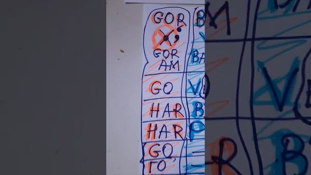 #egggoslovo #egggowords #egggoslowa #egggonadia #герменевтика #нлп #ревизия_слов #подмена_смыслов смотреть онлайн