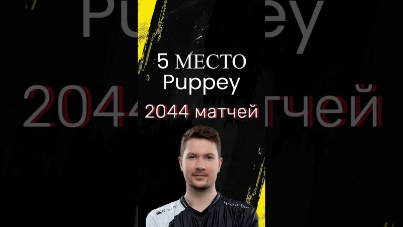 ТОП 10 ИГРОКОВ СЫГРАВШИХ РЕКОРДНОЕ ЧИСЛО ИГР В ПРОФЕССИОНАЛЬНОЙ ДОТЕ  #dota #gaming #dota2shorts
