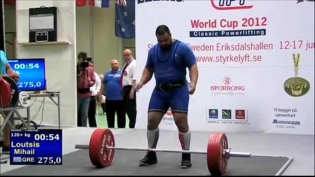 mixalis loutsis 275kg raw  deadlift world powerlifting classic cup 2012