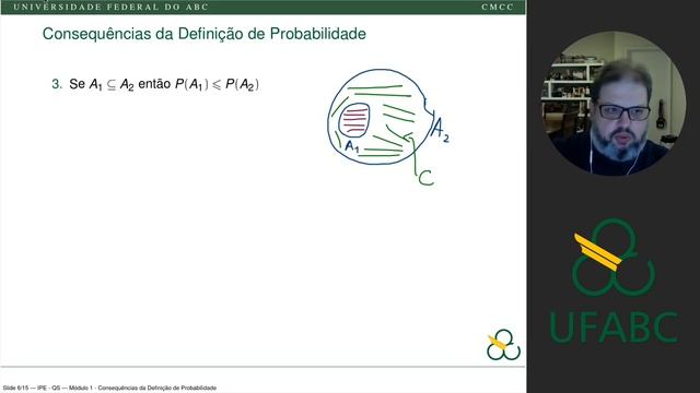 Vídeo 6 - IPE -Propriedades de Uma Probabilidade смотреть онлайн