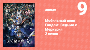 Мобильный воин Гандам: Ведьма с Меркурия 2 сезон 9 серия (аниме-сериал, 2023)