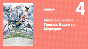 Мобильный воин Гандам: Ведьма с Меркурия 1 сезон 4 серия (аниме-сериал, 2022)