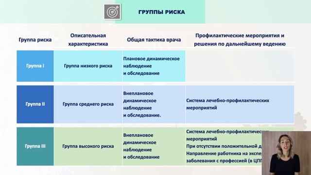 Дистанционный мониторинг здоровья работников СППР. Лекция на ХХ Конгрессе отоларингологов в Москве