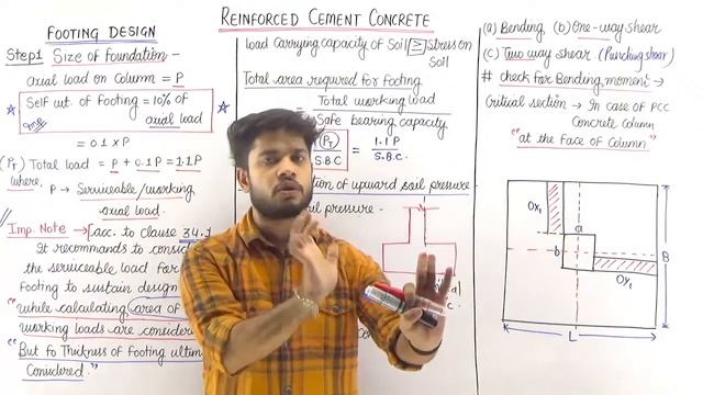 #34 REINFORCED CEMENT CONCRETEII SLAB DESIGN II Free Crash Course II DEVESH SIR смотреть онлайн