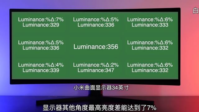 「小白測評」小米34曲面顯示器是否真香？ 2000元檔高刷顯示器橫評體驗！ смотреть онлайн