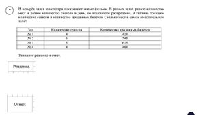 ВПР. Математика. 5 класс. Вариант 4. Задания 1 - 10