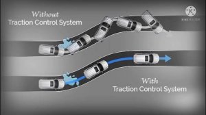 How Work .. Traction control System (TCS)