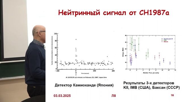 Вспышки сверхновых. Постнов К.А. Лекция 4.