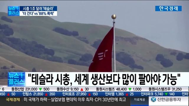 테슬라 주가 4천 달러 간다...장기적으로 접근해야 - [LIVE] 한국경제TV 뉴스플러스 11월 11일 다시보기
