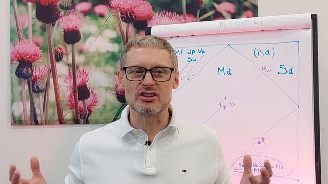 Астрологический прогноз на Июнь 2024. Ведический гороскоп для всех знаков зодиака