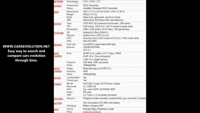 How to insert SIM and micro SD cards into Huawei P smart Pro смотреть онлайн
