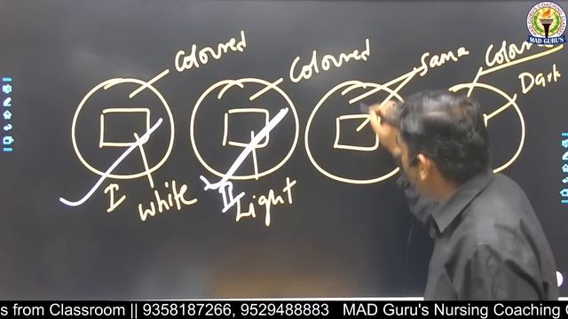 NORCET || Immunization and Family Planning Methods || Specially NORCET, UpCHO & JIPMER by Alok Sir