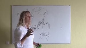 1 ЧУВСТВИТЕЛЬНОСТЬ И ТИПЫ НАРУШЕНИЯ